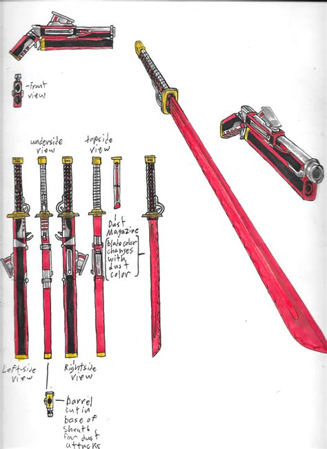 rwby weapon diagram  brothercaptain steve  deviantart