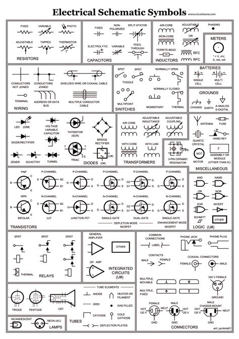 pin wiring diagram legend pin  electrical circuit symbols