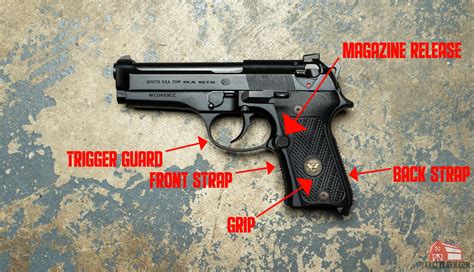 parts terms   semi automatic pistol   explained   shoot  eye