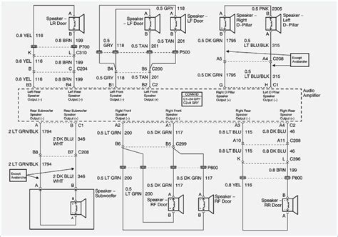 chevy avalanche stereo wiring diagram wiring diagram