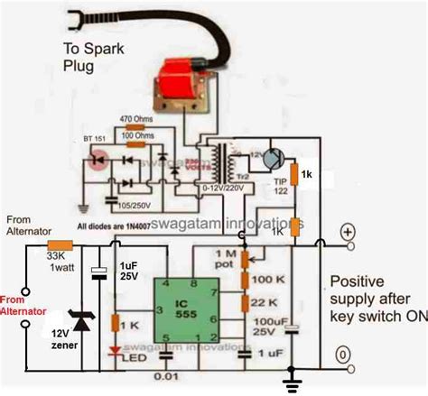 pin dc cdi wiring diagram search   wallpapers