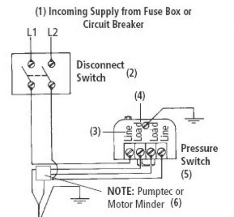wiring diagram  pressure switch