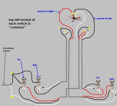 ceiling fan wiring   construction electrical page  diy