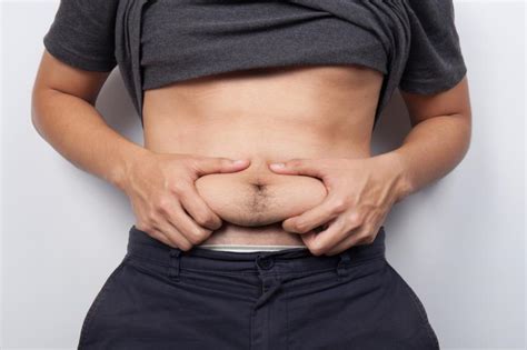 swollen stomach belly fat  bloating  questions  find