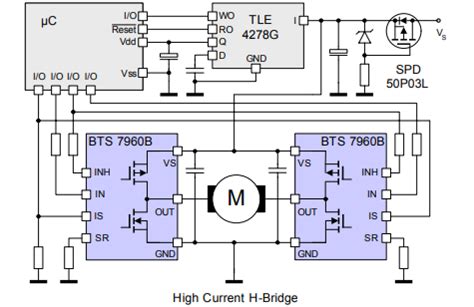 bts pn  bridge pinout datasheet  schematic