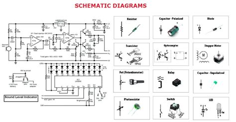 schematic diagrams charts