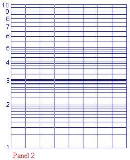 graphing  logarithmic paper graphing paper mathematics