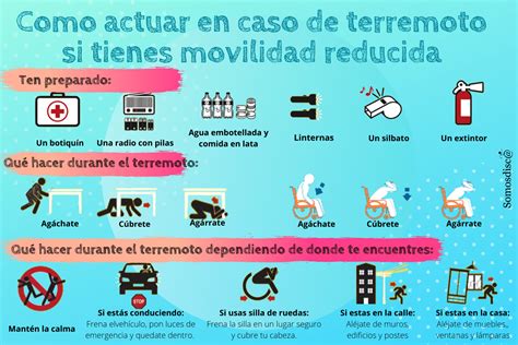 como actuar en caso de terremoto  tienes movilidad reducida somosdiscat