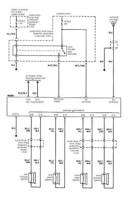 honda accord wiring harness diagram