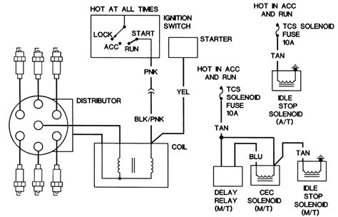 fresh john deere  wiring diagram