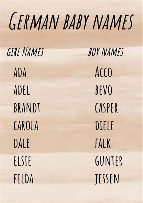 german baby names  character names german baby names