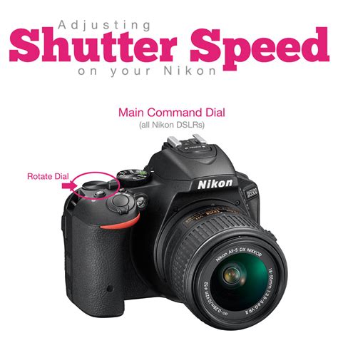 shutter speed  beginners  days  mastering manual mode pretty presets  lightroom