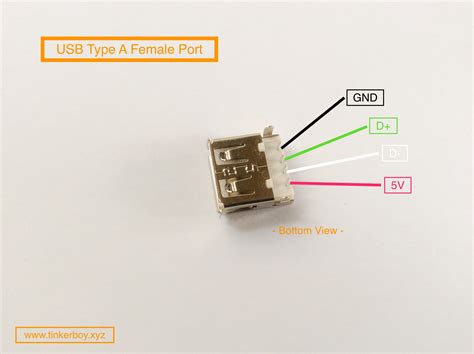 usb  female wiring diagram pinout pinouts camcorders  compatible flashear reconoce