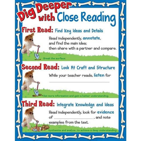 reading strategies  posters learning printable