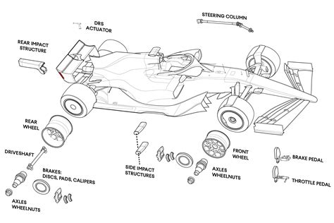 regulations overview motorsport technology