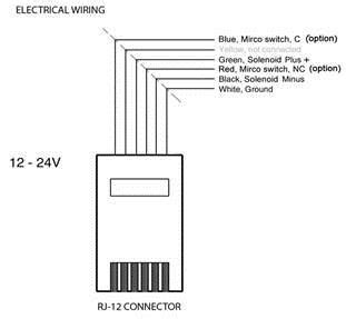 rj connector wiring diagram
