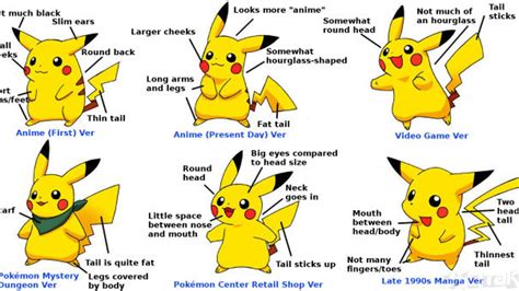 pikachu  changed   years