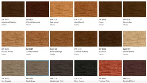 sherwin williams exterior stain colors pimphomee