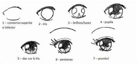 olho mangá olhos mangá aula de desenho desenho