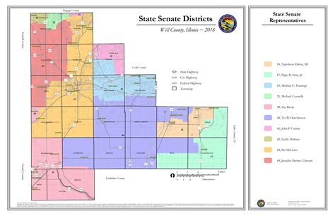 state federal districts