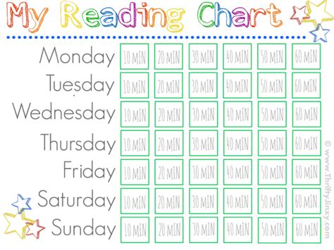 printable reading chart thrifty jinxy