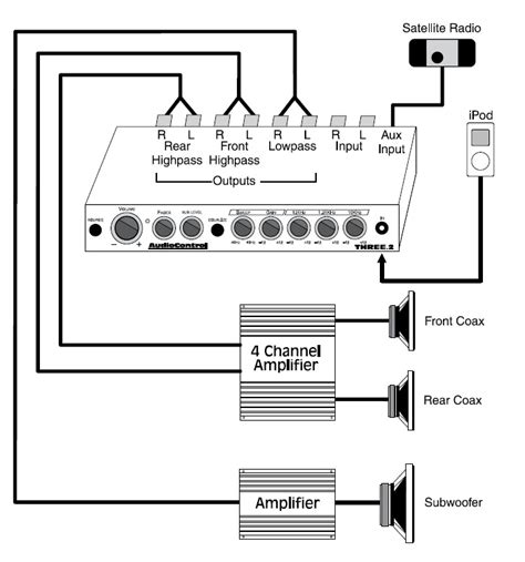 amps   wiring diagram subwoofer wiring diagrams sonic electronix subwoofer wiring car
