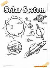 Coloring Pages Solar System Solaire Book Malvorlagen Colorier Système Sonnensystem Du sketch template
