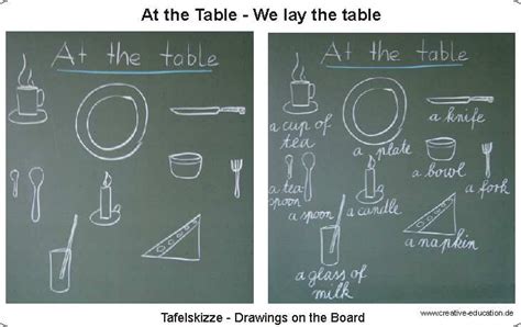 We Lay The Table Worksheet And Video Clip And Lessons Planning