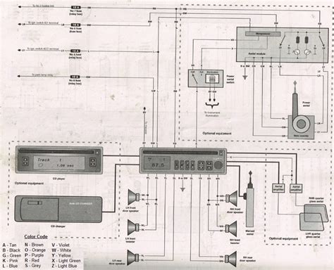 diagram mitsubishi pajero  wiring diagram manual mydiagramonline