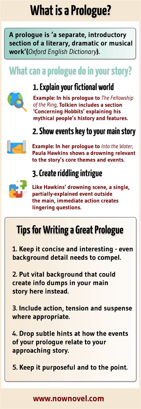 prologue  epilogue examples  tips