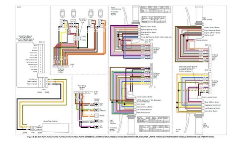 images harley ignition switch wiring diagram