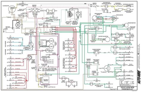 ford alternator wiring diagrams electrical diagram ceiling fan wiring diagram