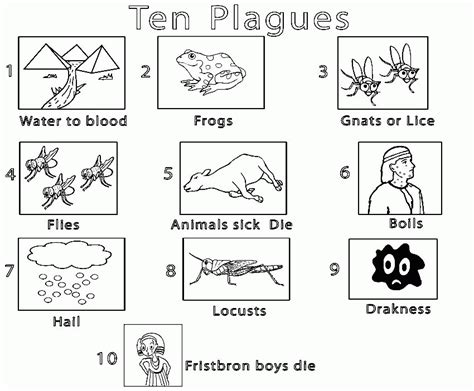 teach  story    plagues  coloring pages clipart library