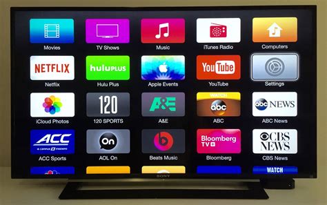 rearrange  hide apple tv channels  personalize  declutter  home screen tomac