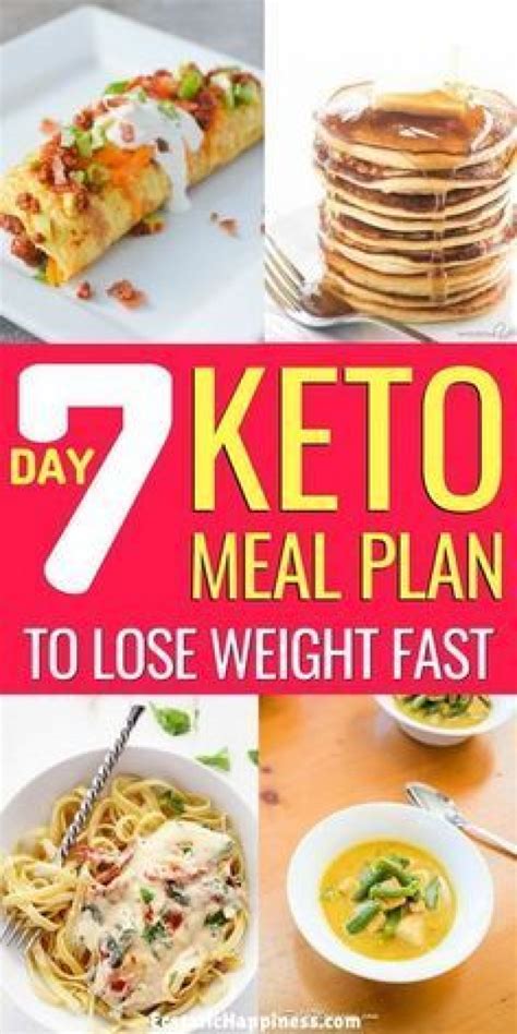 This Easy 7 Day Keto Meal Plan Is Perfect For Beginners For Men And
