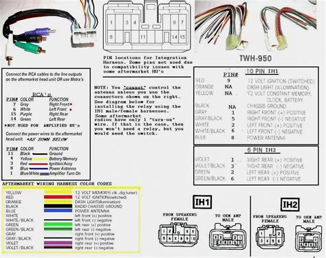 pioneer avh bt wiring diagram wiring diagram  schematic role