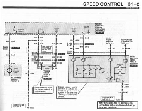 ford explorer wiring schematic wiring diagram