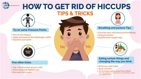 rid  hiccups  quick tips  tricks lab testing api