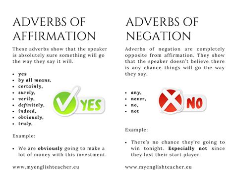 adverbs  affirmation  negation examples quiz myenglishteacher