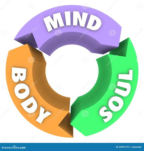 mind body soul arrows circle cycle wellness health stock photography