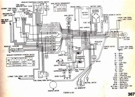 honda gx electric start wiring diagram wiring diagram wiringgnet diagram bad boys