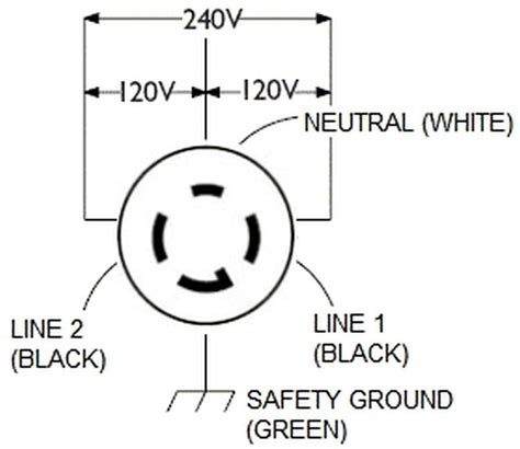 diagram wiring    wiring diagram   wiring diagram wiring diagram