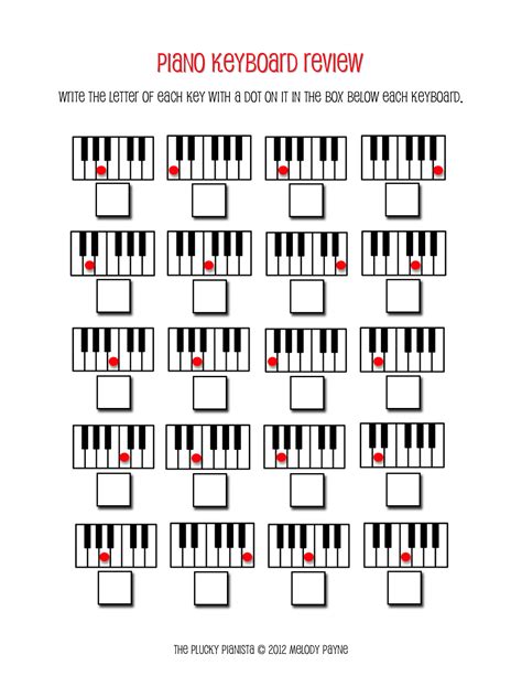 piano keyboard review