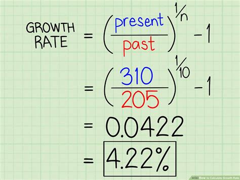 ways  calculate percentage increase pedalaman