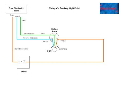 light switch wiring diagram circuit diy