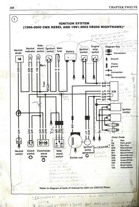 epiphone nighthawk wiring diagram strum wiring