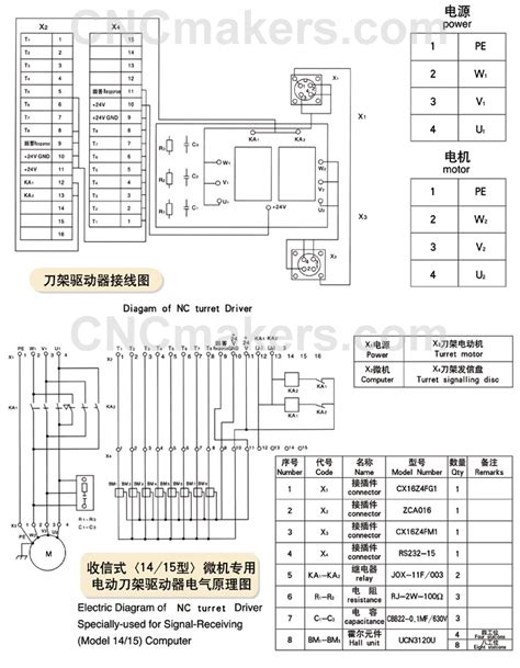 viper  remote start wiring diagram wiring diagram pictures