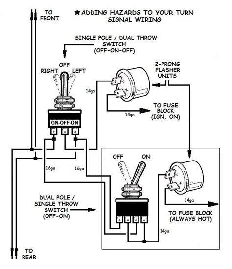 basic wiring  hot rod