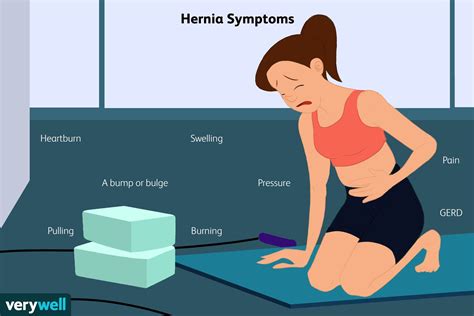 hernia types symptoms  diagnosis treatment