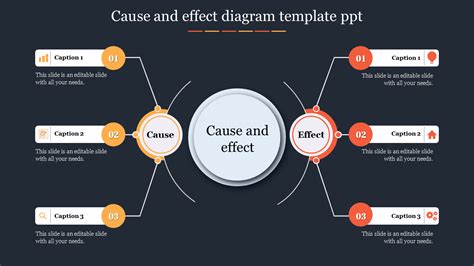 effect diagram template  google